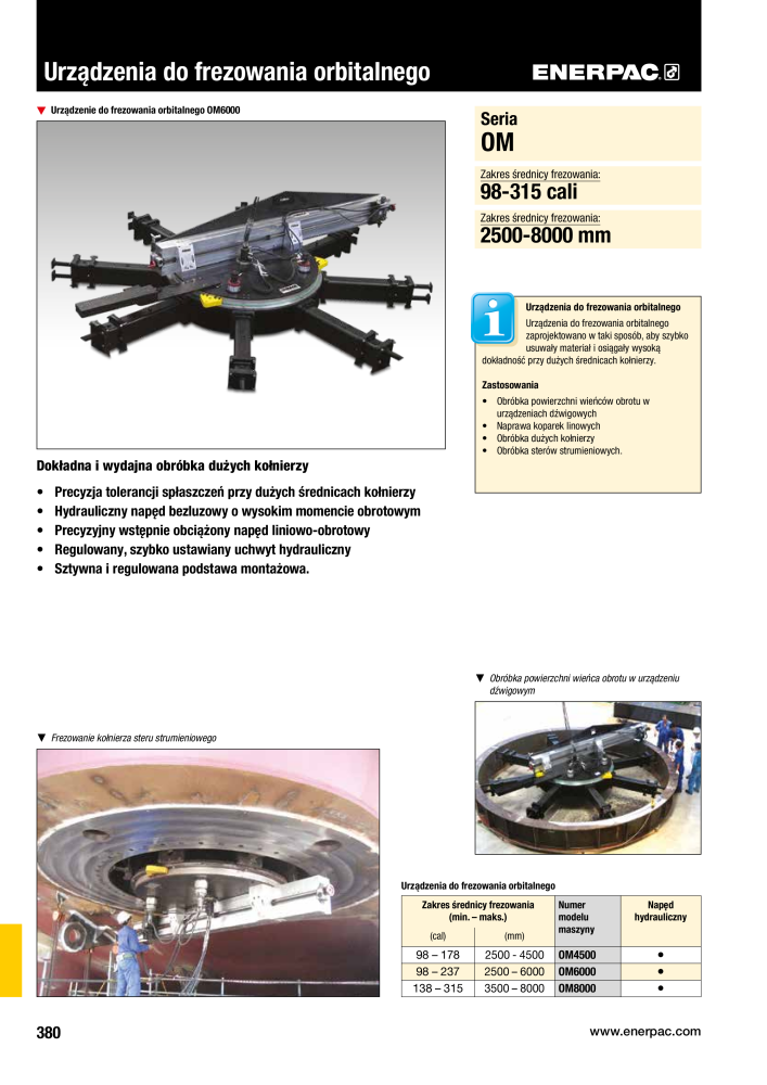 ENERPAC - NARZĘDZIA PRZEMYSŁOWE NR.: 21059 - Strona 382