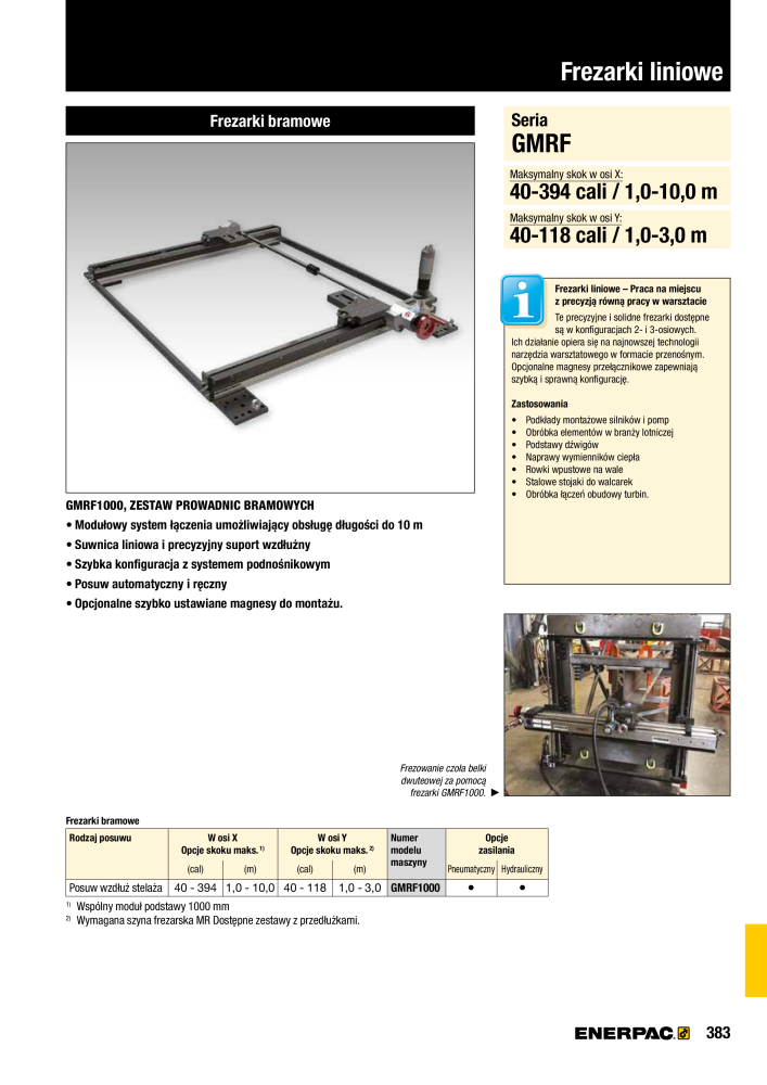 ENERPAC - NARZĘDZIA PRZEMYSŁOWE n.: 21059 - Pagina 385