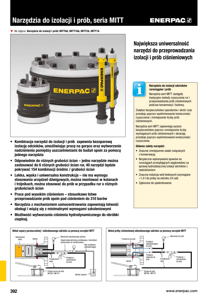 ENERPAC - NARZĘDZIA PRZEMYSŁOWE NR.: 21059 - Strona 394