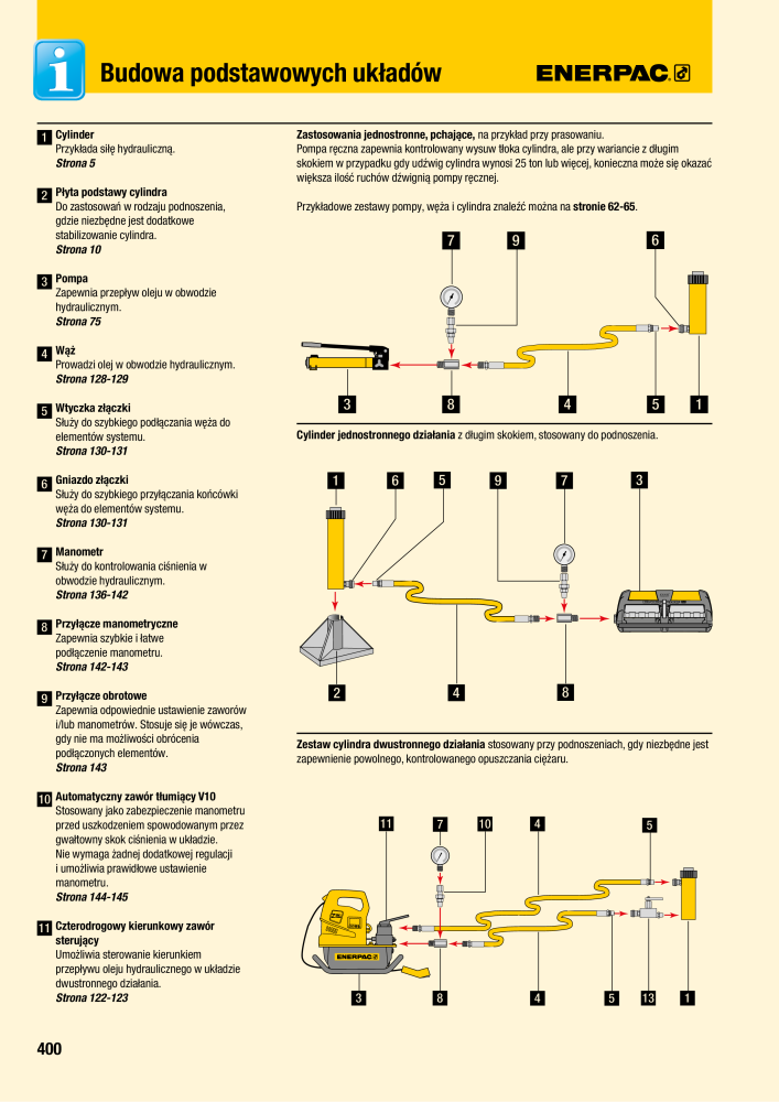 ENERPAC - NARZĘDZIA PRZEMYSŁOWE NR.: 21059 - Strona 402
