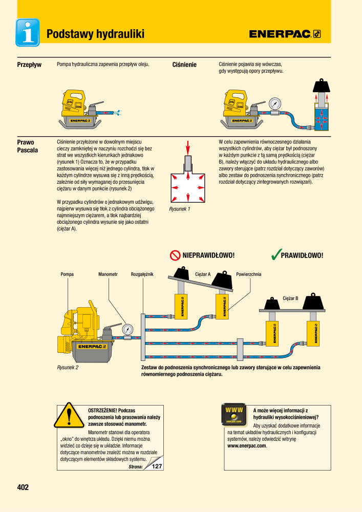 ENERPAC - NARZĘDZIA PRZEMYSŁOWE Č. 21059 - Strana 404