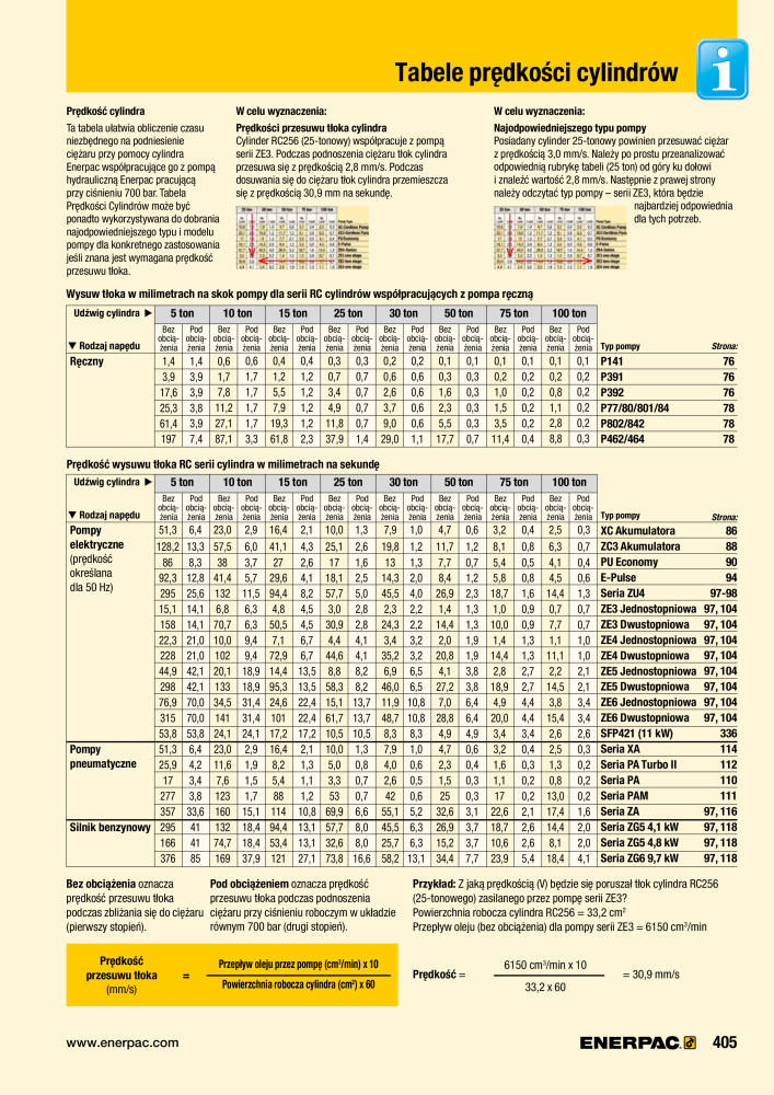 ENERPAC - NARZĘDZIA PRZEMYSŁOWE NO.: 21059 - Page 407