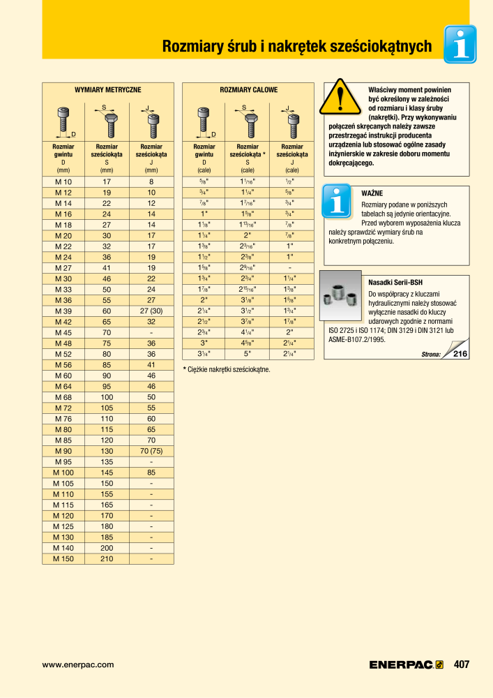 ENERPAC - NARZĘDZIA PRZEMYSŁOWE NR.: 21059 - Seite 409