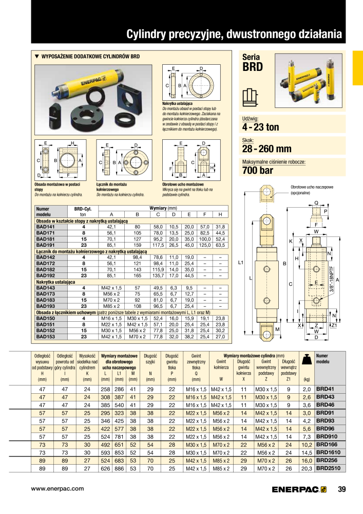 ENERPAC - NARZĘDZIA PRZEMYSŁOWE NO.: 21059 - Page 41