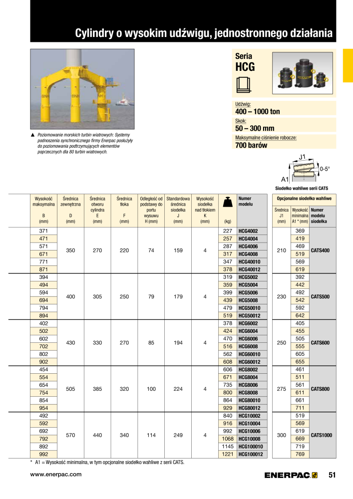 ENERPAC - NARZĘDZIA PRZEMYSŁOWE NR.: 21059 - Pagina 53