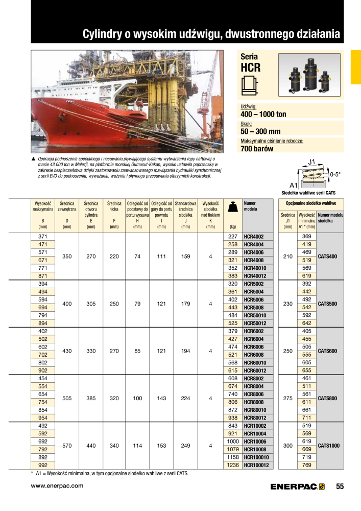 ENERPAC - NARZĘDZIA PRZEMYSŁOWE NO.: 21059 - Page 57