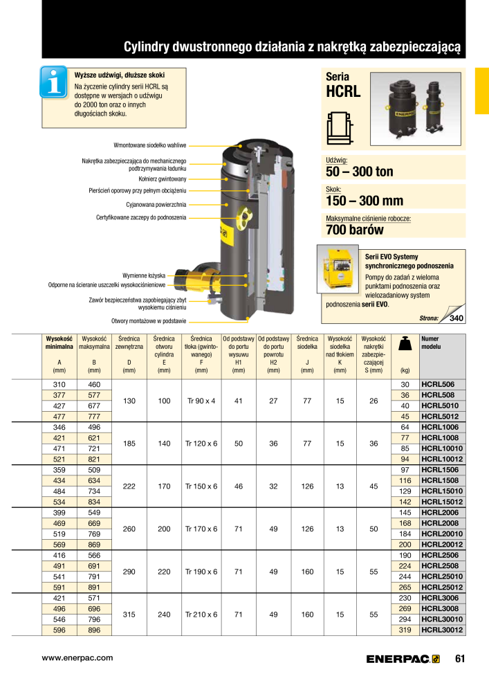 ENERPAC - NARZĘDZIA PRZEMYSŁOWE NR.: 21059 - Strona 63