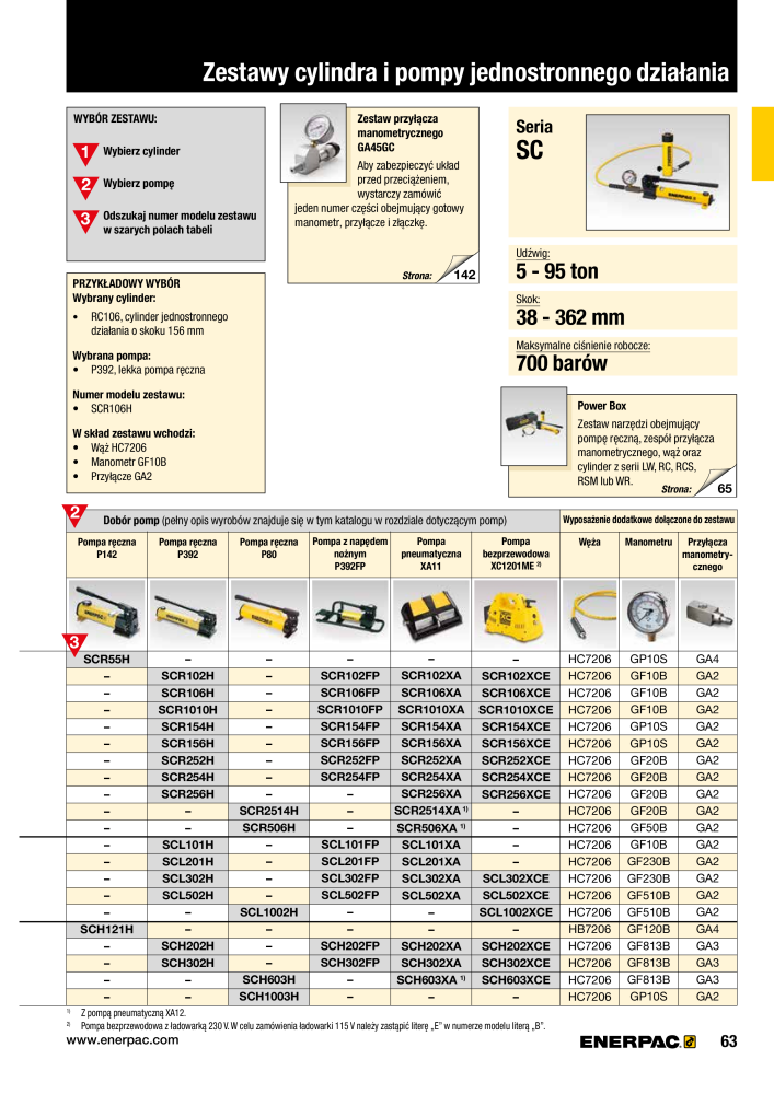 ENERPAC - NARZĘDZIA PRZEMYSŁOWE NR.: 21059 - Strona 65