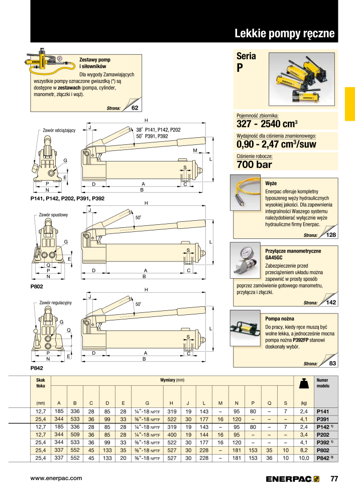 ENERPAC - NARZĘDZIA PRZEMYSŁOWE Nº: 21059 - Página 79