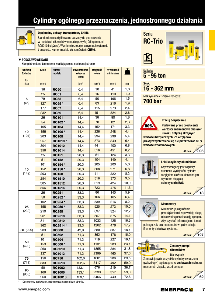 ENERPAC - NARZĘDZIA PRZEMYSŁOWE NR.: 21059 - Pagina 9