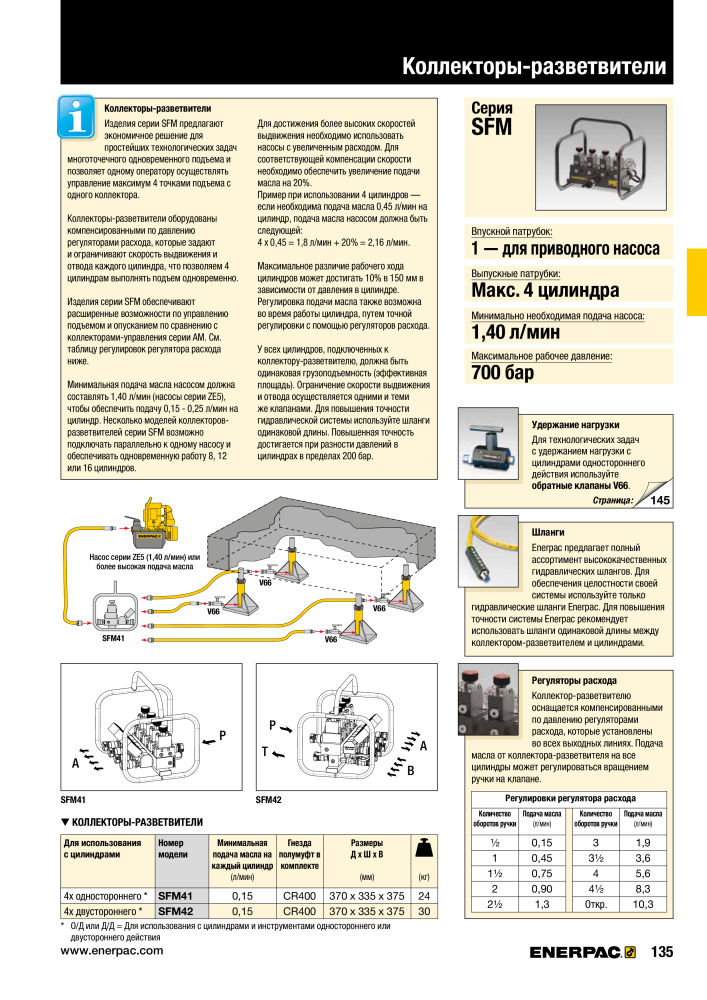 ENERPAC - ПРОМЫШЛЕННЫЕ ИНСТРУМЕНТЫ NEJ.: 21062 - Sida 137