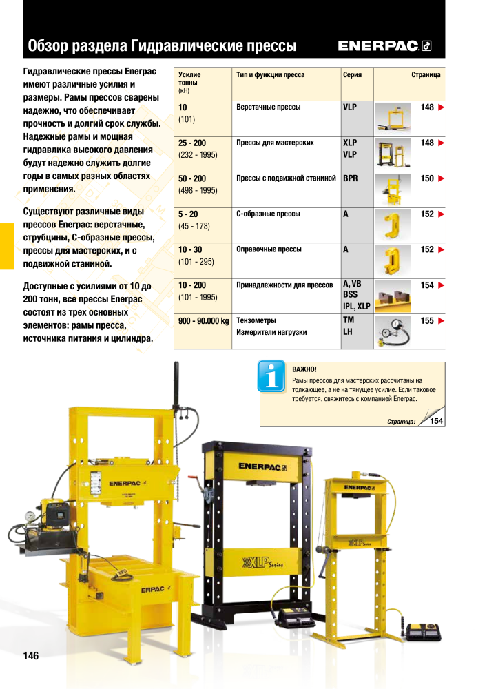 ENERPAC - ПРОМЫШЛЕННЫЕ ИНСТРУМЕНТЫ NR.: 21062 - Seite 148