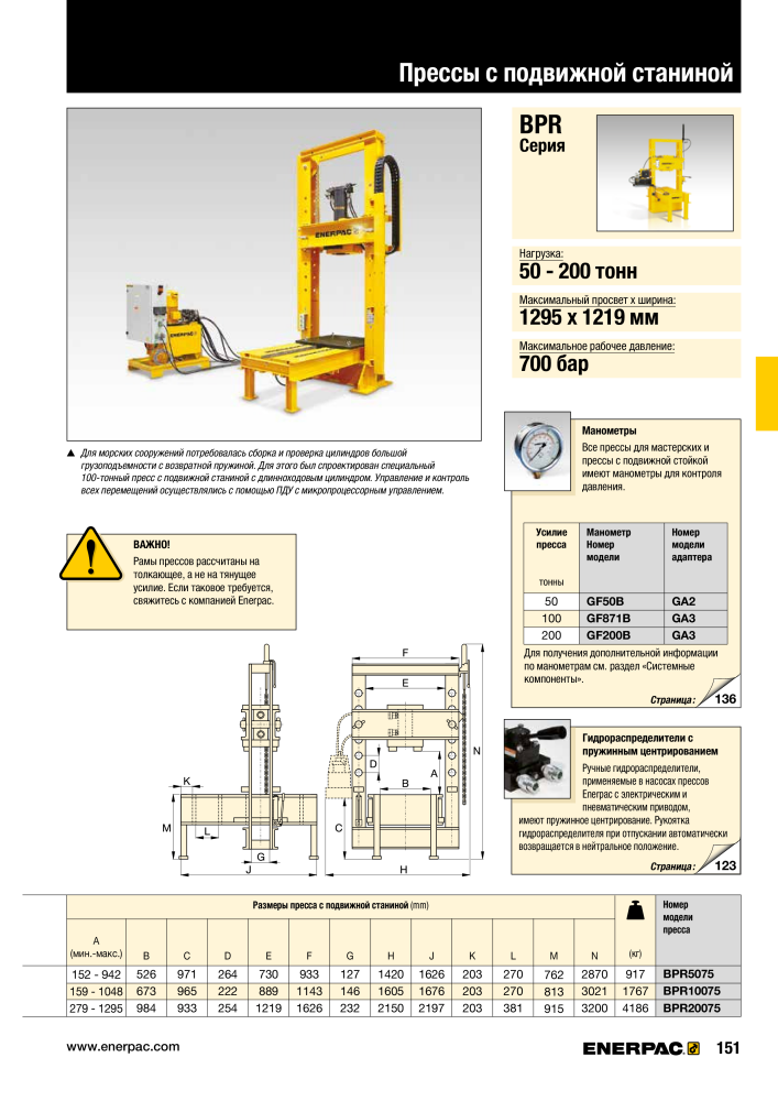 ENERPAC - ПРОМЫШЛЕННЫЕ ИНСТРУМЕНТЫ NR.: 21062 - Seite 153