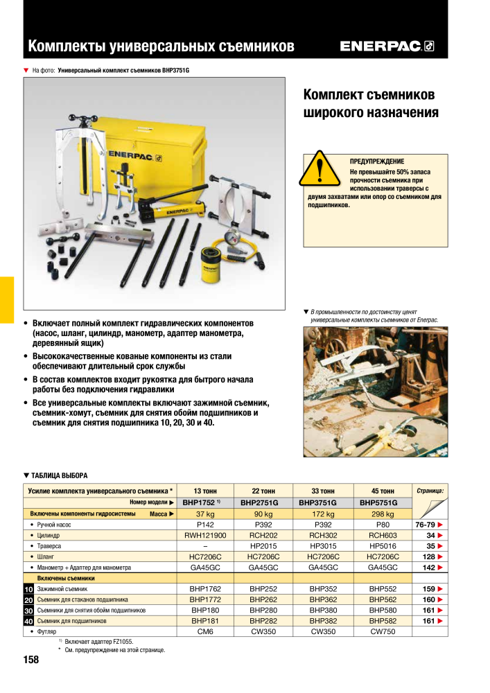 ENERPAC - ПРОМЫШЛЕННЫЕ ИНСТРУМЕНТЫ NEJ.: 21062 - Sida 160