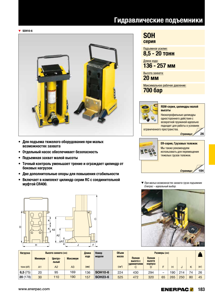 ENERPAC - ПРОМЫШЛЕННЫЕ ИНСТРУМЕНТЫ NEJ.: 21062 - Sida 185