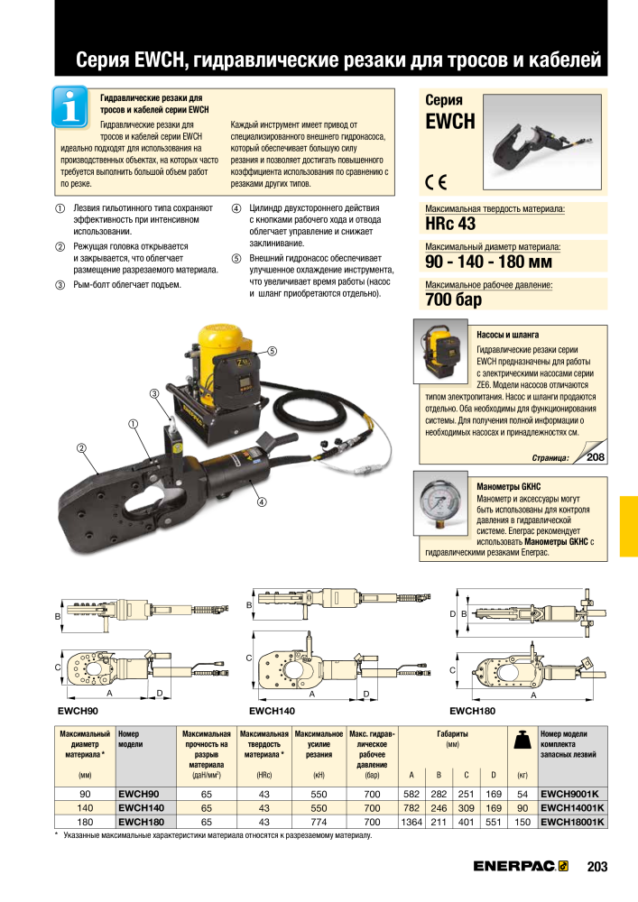 ENERPAC - ПРОМЫШЛЕННЫЕ ИНСТРУМЕНТЫ NR.: 21062 - Pagina 205