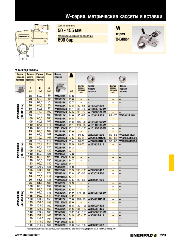 ENERPAC - ПРОМЫШЛЕННЫЕ ИНСТРУМЕНТЫ n.: 21062 - Pagina 231