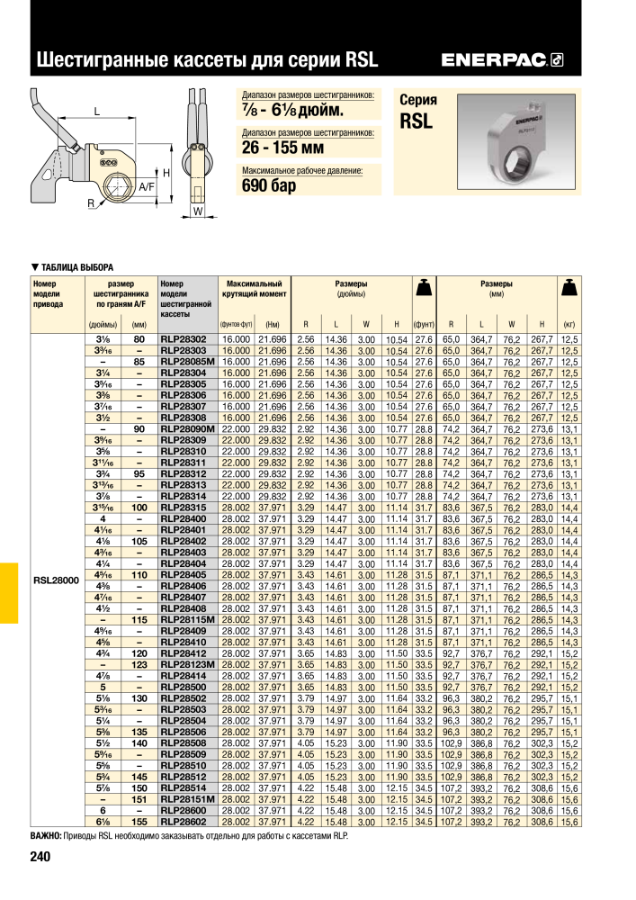 ENERPAC - ПРОМЫШЛЕННЫЕ ИНСТРУМЕНТЫ NR.: 21062 - Pagina 242