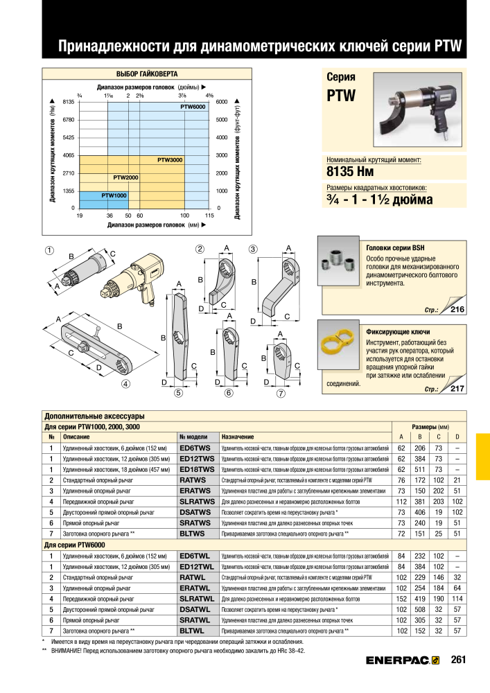 ENERPAC - ПРОМЫШЛЕННЫЕ ИНСТРУМЕНТЫ Nº: 21062 - Página 263