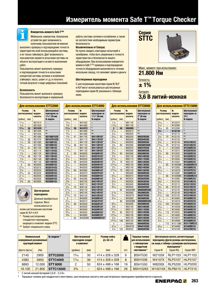 ENERPAC - ПРОМЫШЛЕННЫЕ ИНСТРУМЕНТЫ Nº: 21062 - Página 265