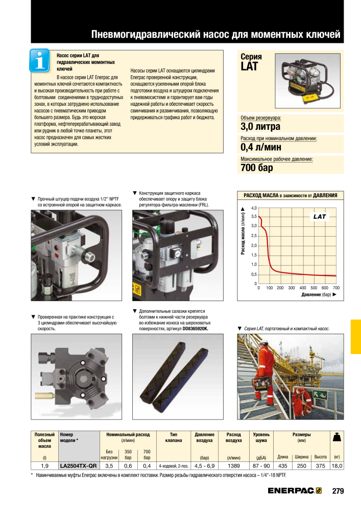 ENERPAC - ПРОМЫШЛЕННЫЕ ИНСТРУМЕНТЫ NR.: 21062 - Pagina 281