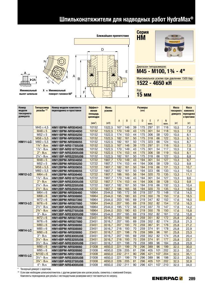 ENERPAC - ПРОМЫШЛЕННЫЕ ИНСТРУМЕНТЫ NR.: 21062 - Pagina 291