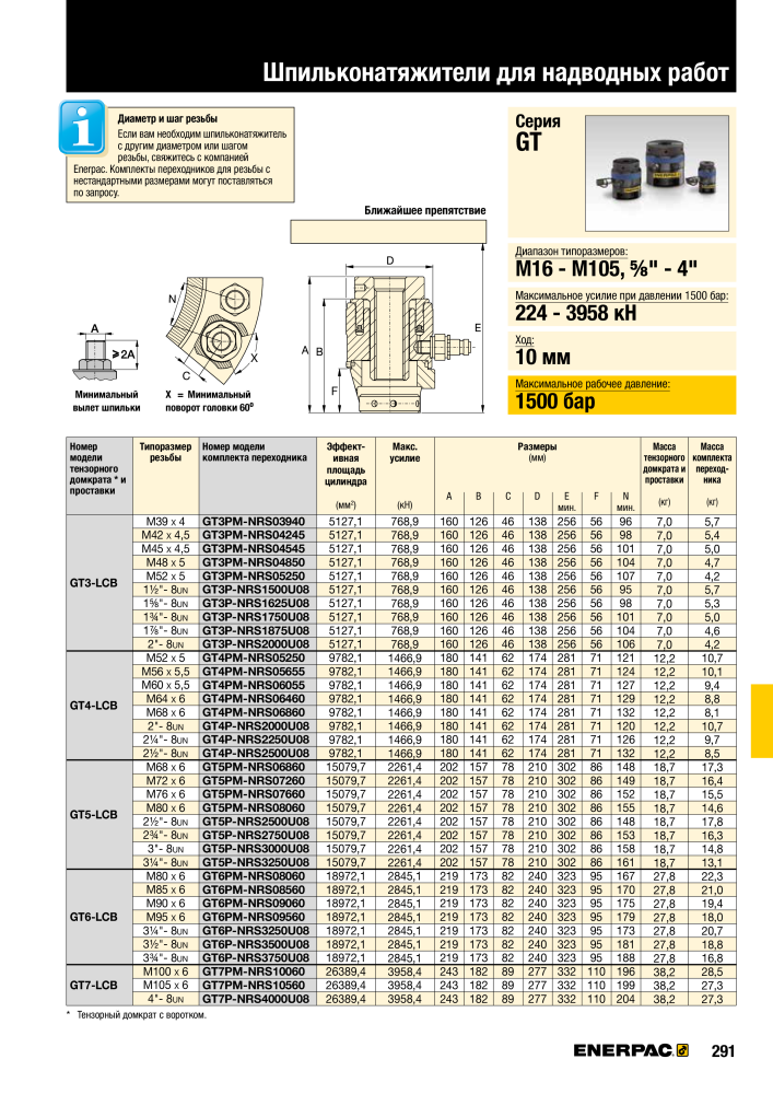 ENERPAC - ПРОМЫШЛЕННЫЕ ИНСТРУМЕНТЫ Nº: 21062 - Página 293