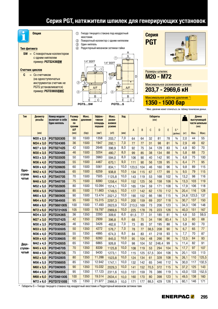 ENERPAC - ПРОМЫШЛЕННЫЕ ИНСТРУМЕНТЫ NR.: 21062 - Seite 297