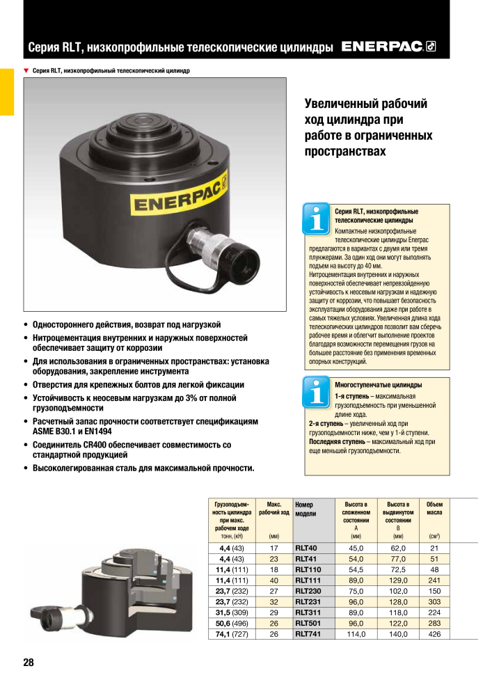 ENERPAC - ПРОМЫШЛЕННЫЕ ИНСТРУМЕНТЫ NEJ.: 21062 - Sida 30