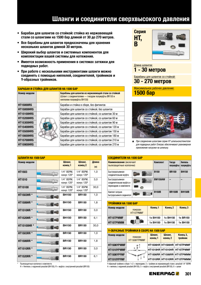 ENERPAC - ПРОМЫШЛЕННЫЕ ИНСТРУМЕНТЫ n.: 21062 - Pagina 303