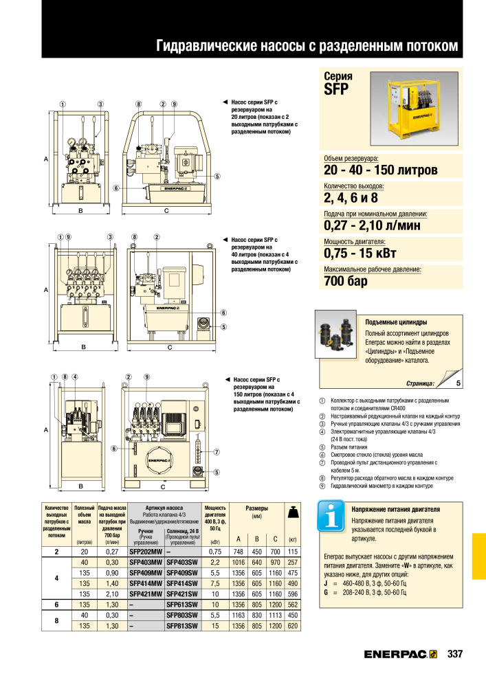 ENERPAC - ПРОМЫШЛЕННЫЕ ИНСТРУМЕНТЫ Nº: 21062 - Página 339