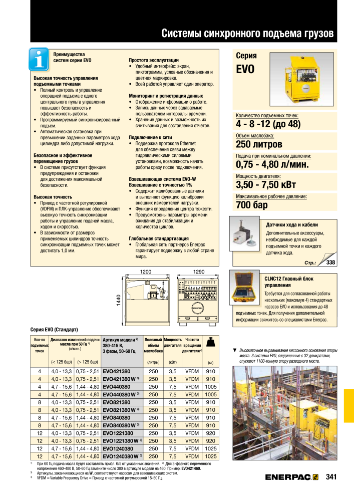 ENERPAC - ПРОМЫШЛЕННЫЕ ИНСТРУМЕНТЫ n.: 21062 - Pagina 343