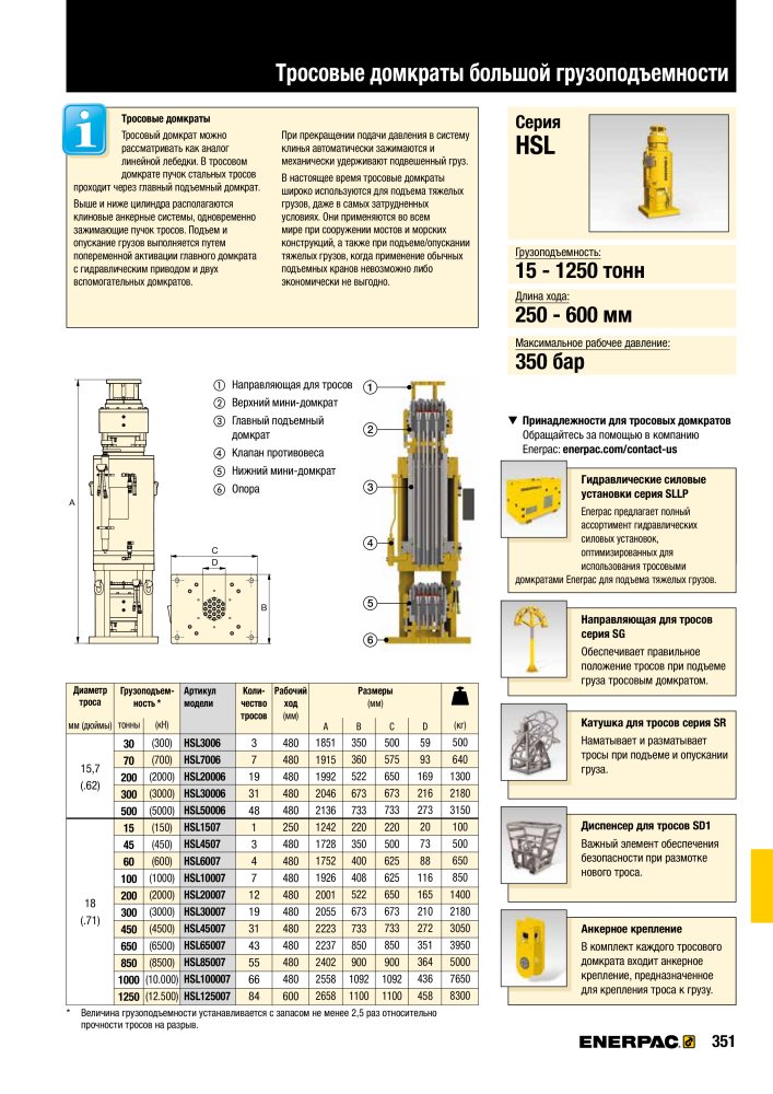 ENERPAC - ПРОМЫШЛЕННЫЕ ИНСТРУМЕНТЫ n.: 21062 - Pagina 353