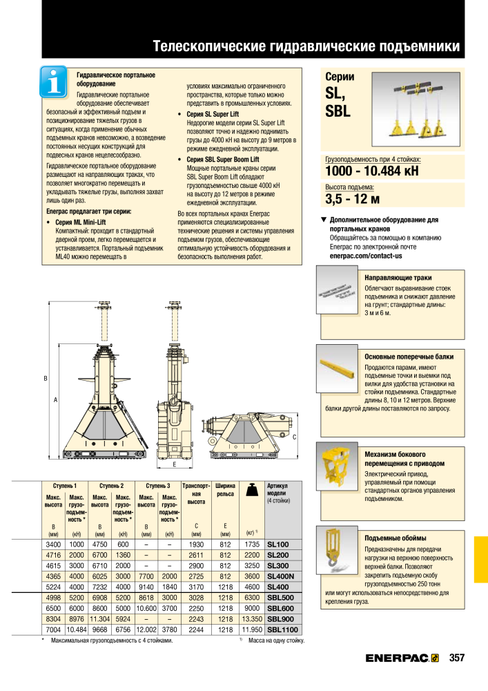 ENERPAC - ПРОМЫШЛЕННЫЕ ИНСТРУМЕНТЫ Nº: 21062 - Página 359