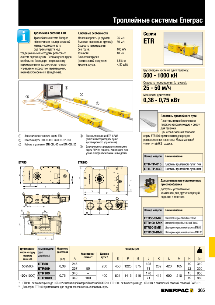 ENERPAC - ПРОМЫШЛЕННЫЕ ИНСТРУМЕНТЫ NR.: 21062 - Pagina 367