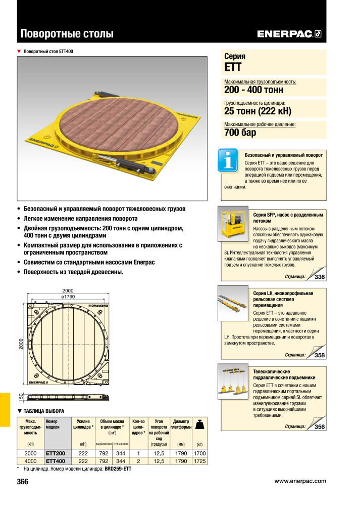 ENERPAC - ПРОМЫШЛЕННЫЕ ИНСТРУМЕНТЫ NEJ.: 21062 - Sida 368