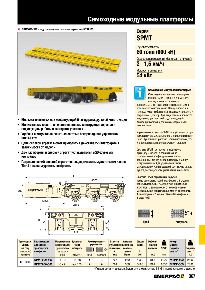 ENERPAC - ПРОМЫШЛЕННЫЕ ИНСТРУМЕНТЫ Nº: 21062 - Página 369