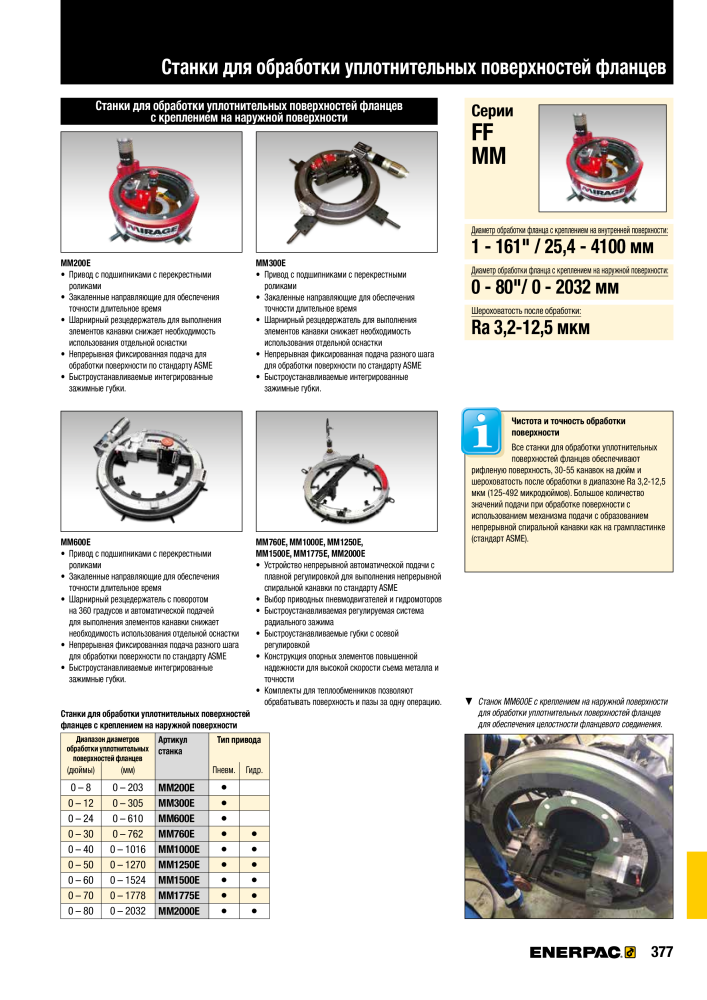 ENERPAC - ПРОМЫШЛЕННЫЕ ИНСТРУМЕНТЫ Nº: 21062 - Página 379