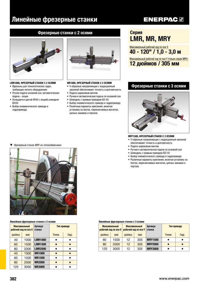 ENERPAC - ПРОМЫШЛЕННЫЕ ИНСТРУМЕНТЫ Nº: 21062 - Página 384