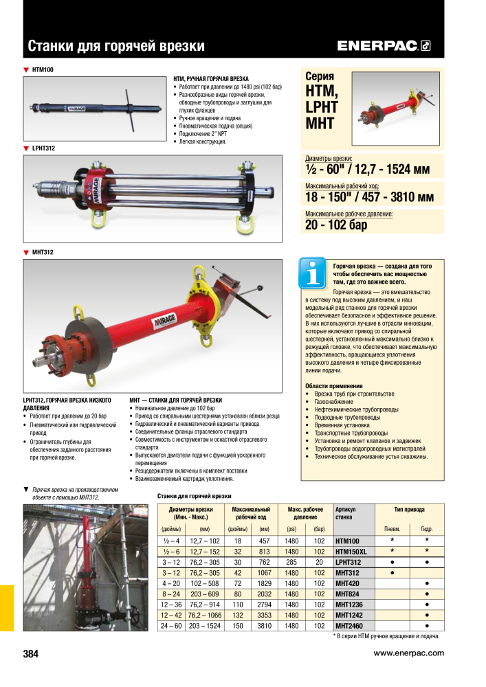 ENERPAC - ПРОМЫШЛЕННЫЕ ИНСТРУМЕНТЫ Nº: 21062 - Página 386