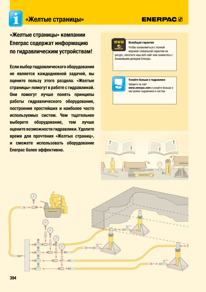 ENERPAC - ПРОМЫШЛЕННЫЕ ИНСТРУМЕНТЫ NR.: 21062 - Pagina 396