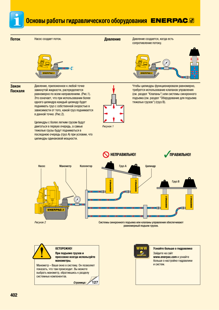 ENERPAC - ПРОМЫШЛЕННЫЕ ИНСТРУМЕНТЫ Nb. : 21062 - Page 404