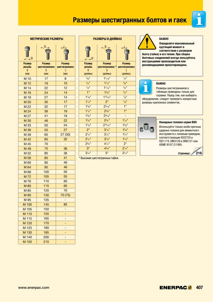 ENERPAC - ПРОМЫШЛЕННЫЕ ИНСТРУМЕНТЫ Nº: 21062 - Página 409