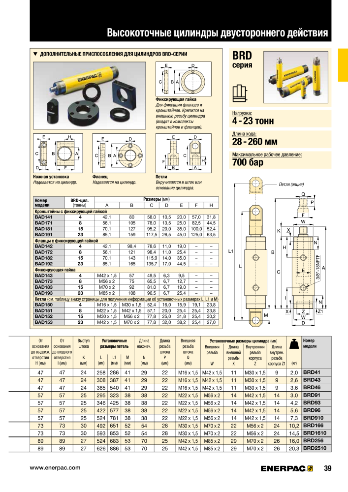 ENERPAC - ПРОМЫШЛЕННЫЕ ИНСТРУМЕНТЫ NR.: 21062 - Seite 41