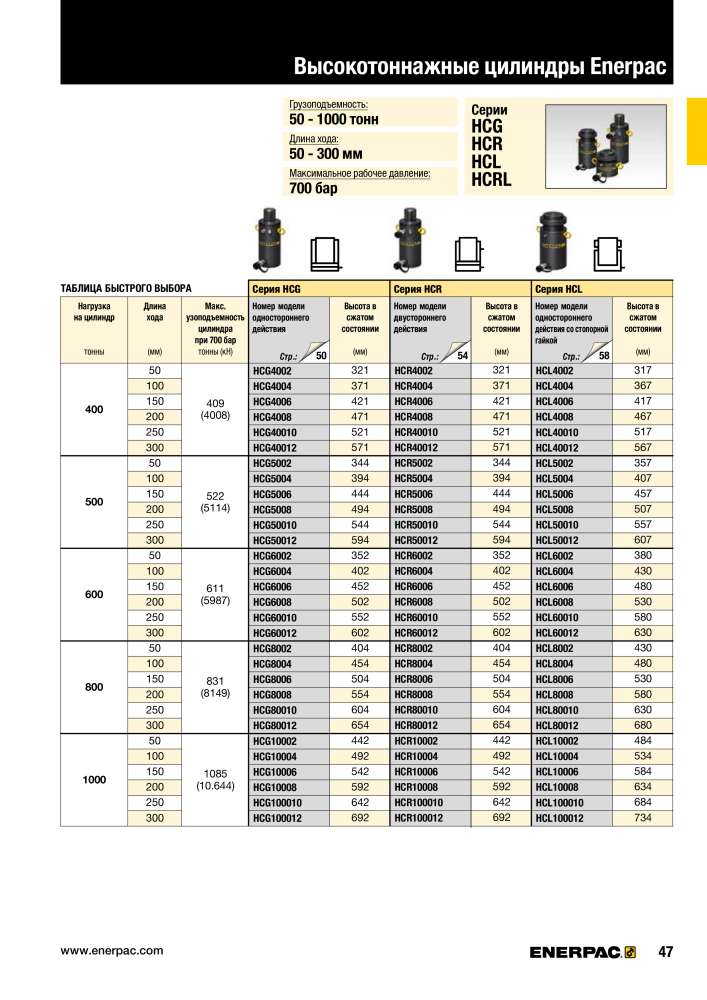 ENERPAC - ПРОМЫШЛЕННЫЕ ИНСТРУМЕНТЫ Nº: 21062 - Página 49
