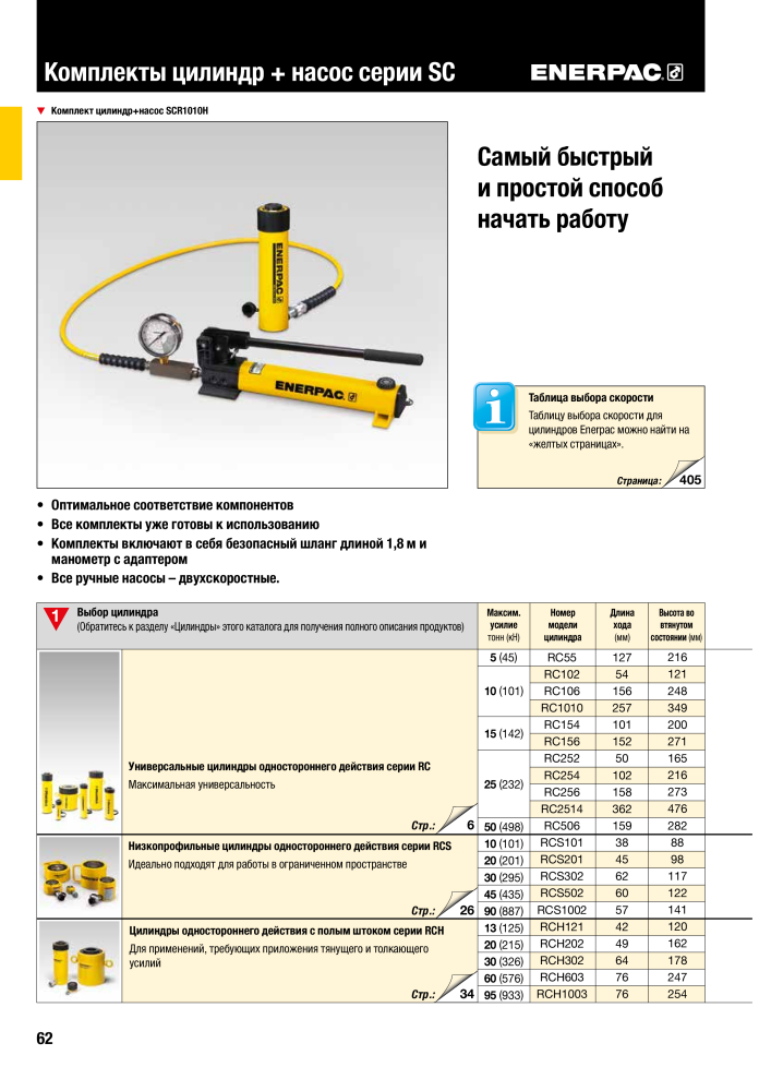 ENERPAC - ПРОМЫШЛЕННЫЕ ИНСТРУМЕНТЫ n.: 21062 - Pagina 64