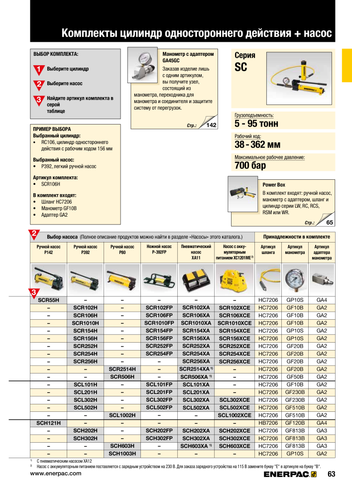 ENERPAC - ПРОМЫШЛЕННЫЕ ИНСТРУМЕНТЫ NR.: 21062 - Pagina 65