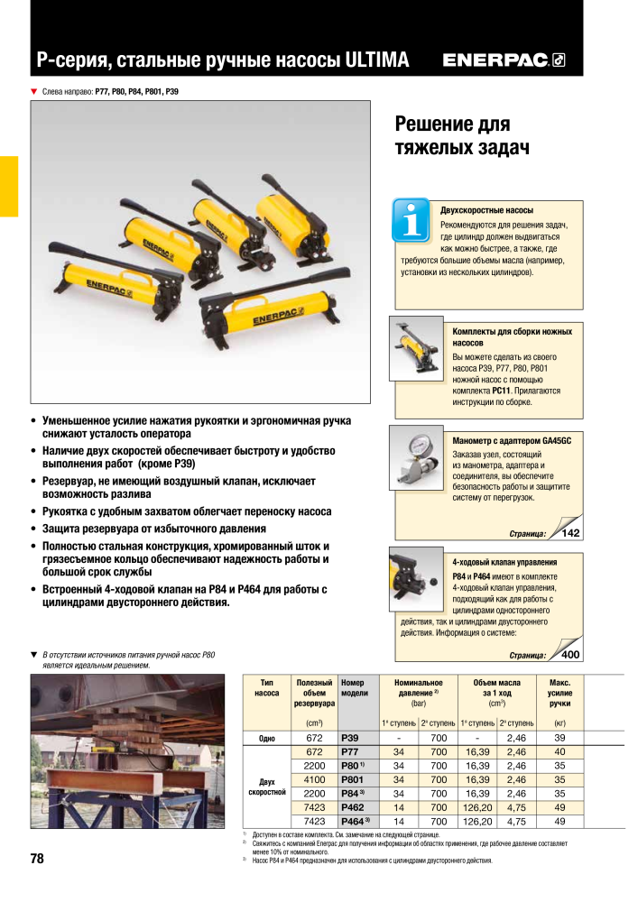 ENERPAC - ПРОМЫШЛЕННЫЕ ИНСТРУМЕНТЫ NEJ.: 21062 - Sida 80