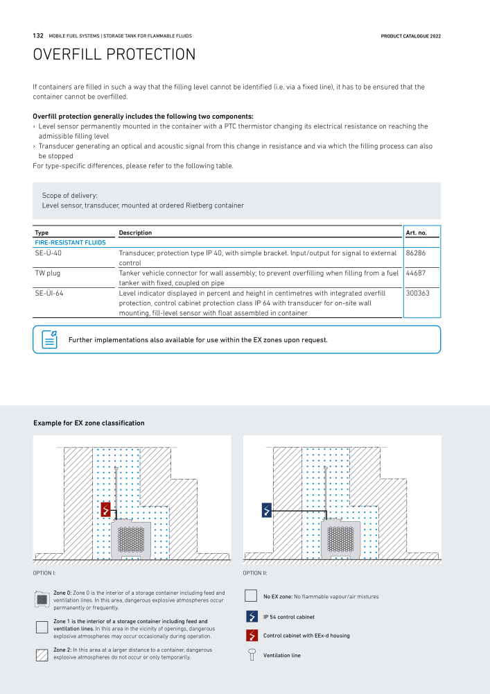 Seppeler - Product Catalogue NO.: 21066 - Page 132