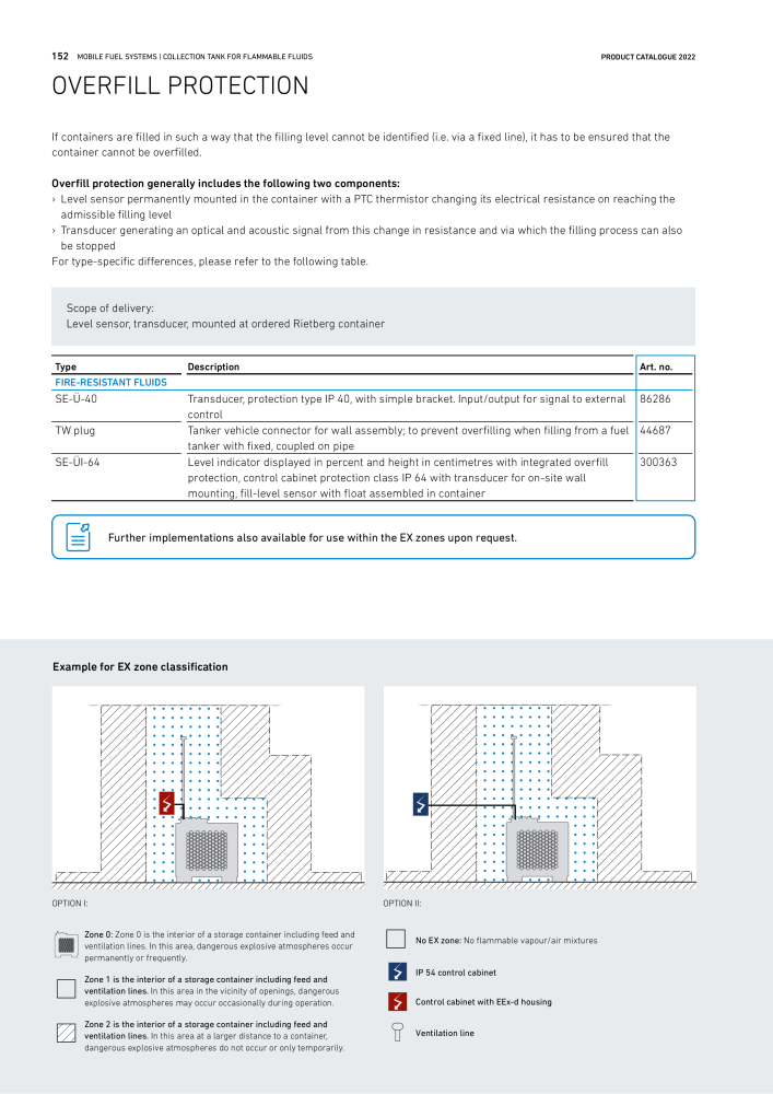 Seppeler - Product Catalogue NO.: 21066 - Page 152